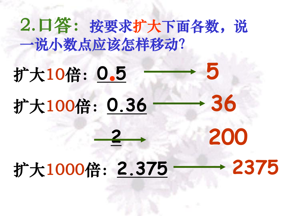 小学数学动态课件：《一个数除以小数》优质课件.ppt_第3页