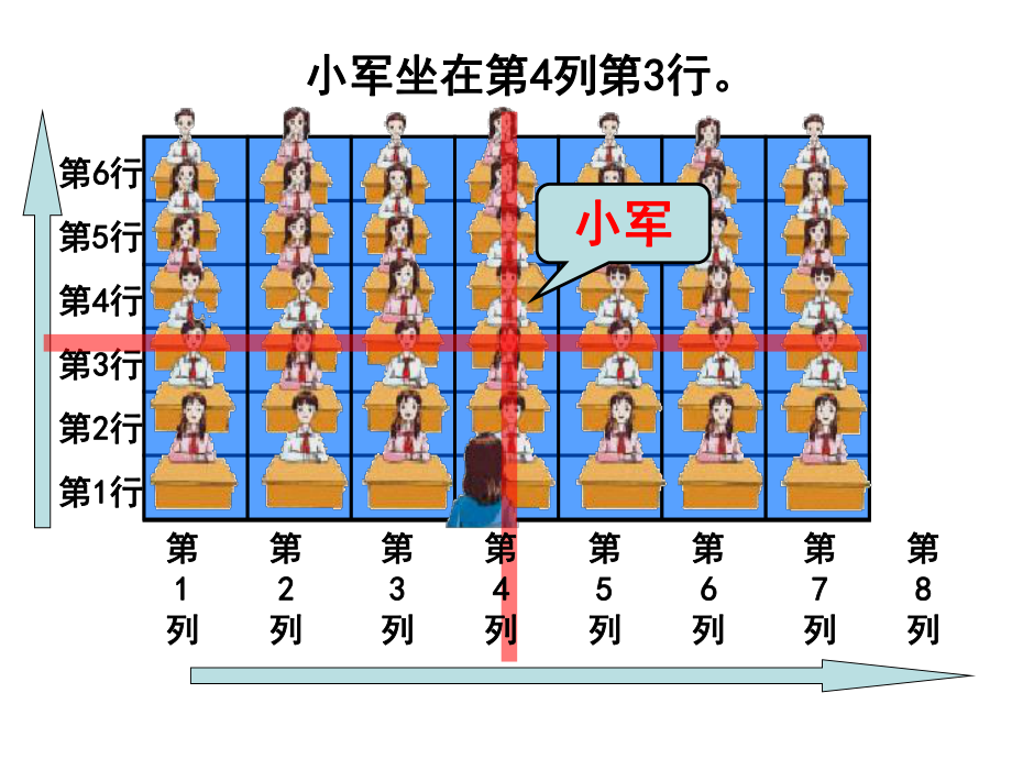 四年级数学下册课件 - 8确定位置 - 苏教版（共16张PPT）.ppt_第3页