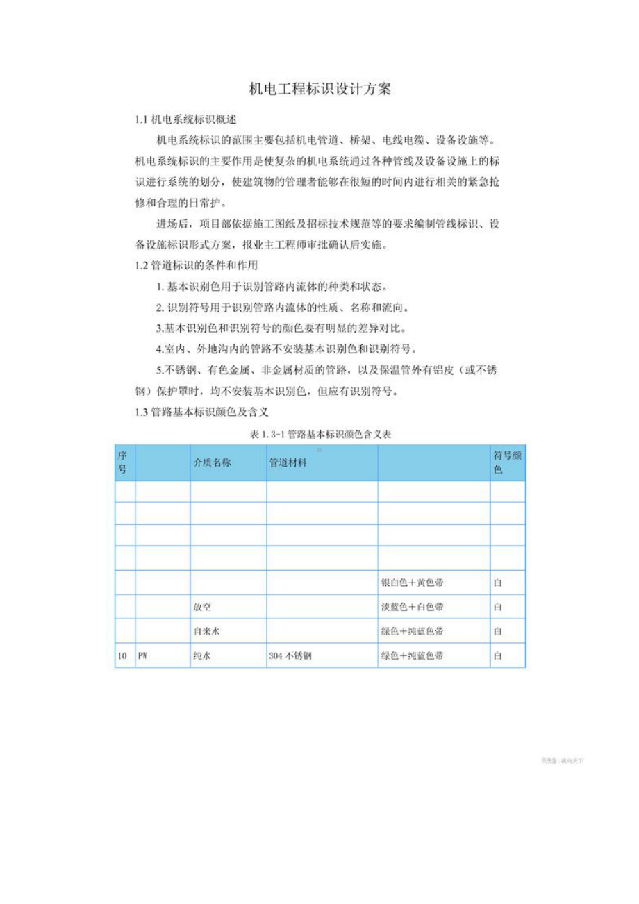 机电工程标识设计方案.docx_第2页