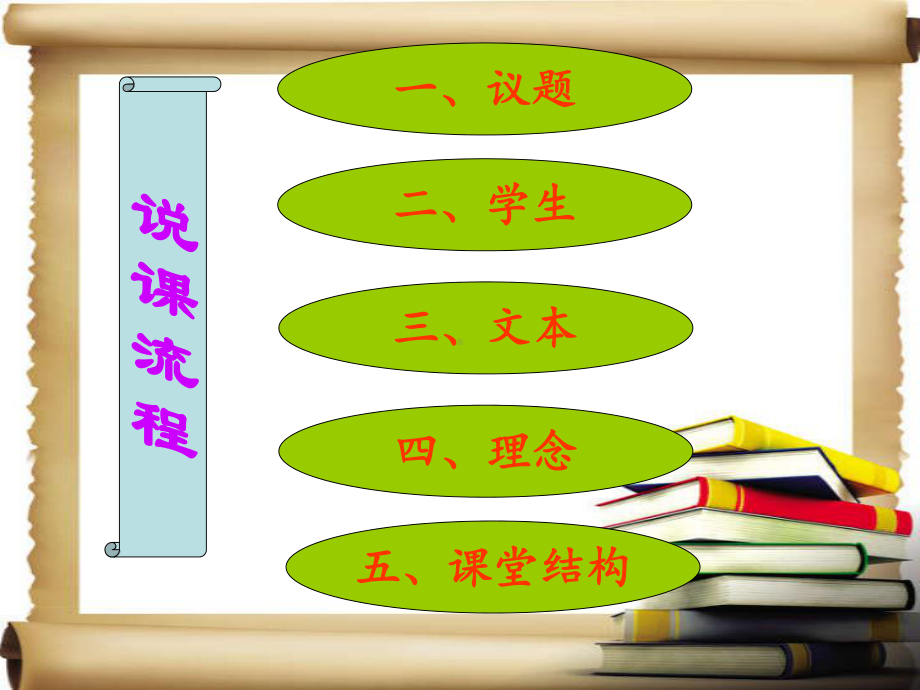 小学群文阅读教学：有趣的童谣(说课)课件.ppt_第2页