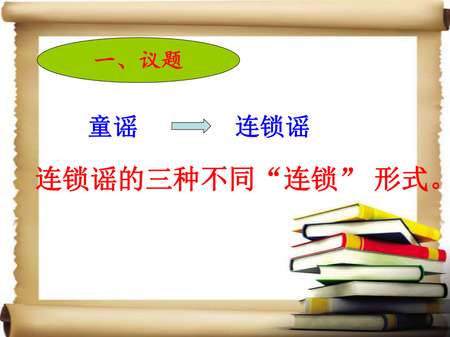 小学群文阅读教学：有趣的童谣(说课)课件.ppt_第3页