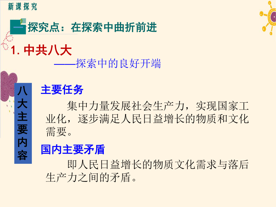 岳麓版 年级历史八下册 教学课件 3第三单元 艰辛探索与建设成就第8课 全面建设社会主义的艰辛探索.ppt_第3页