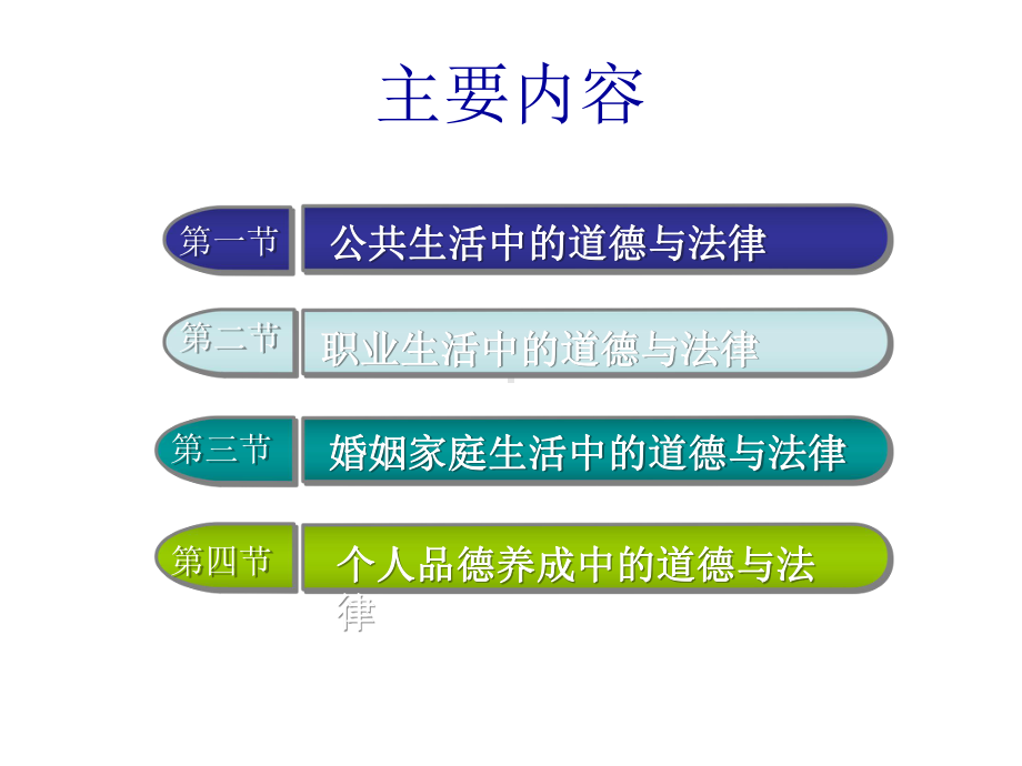 恋爱和婚姻家庭生活中的道德规范课件.ppt_第1页