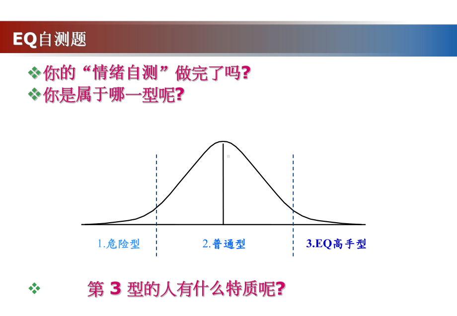 情绪管理与压力应对讲义课件.pptx_第3页