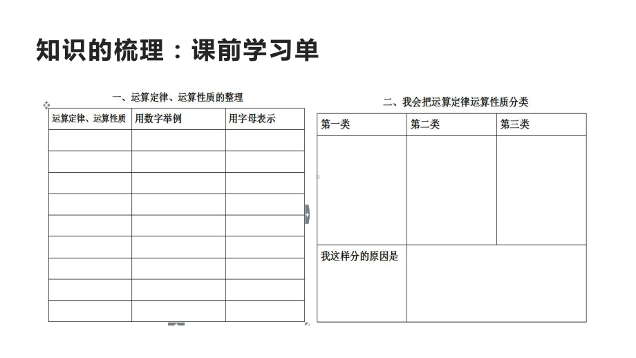 四年级数学下册课件-6整理与练习142-苏教版.pptx_第2页