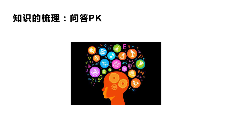 四年级数学下册课件-6整理与练习142-苏教版.pptx_第3页