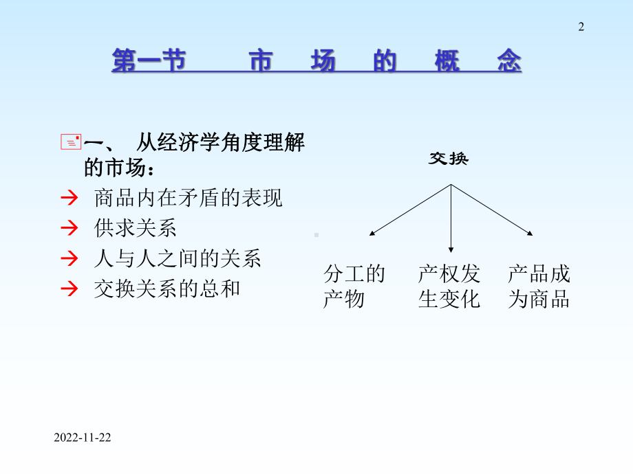 市场和市场营销环境课件.pptx_第2页