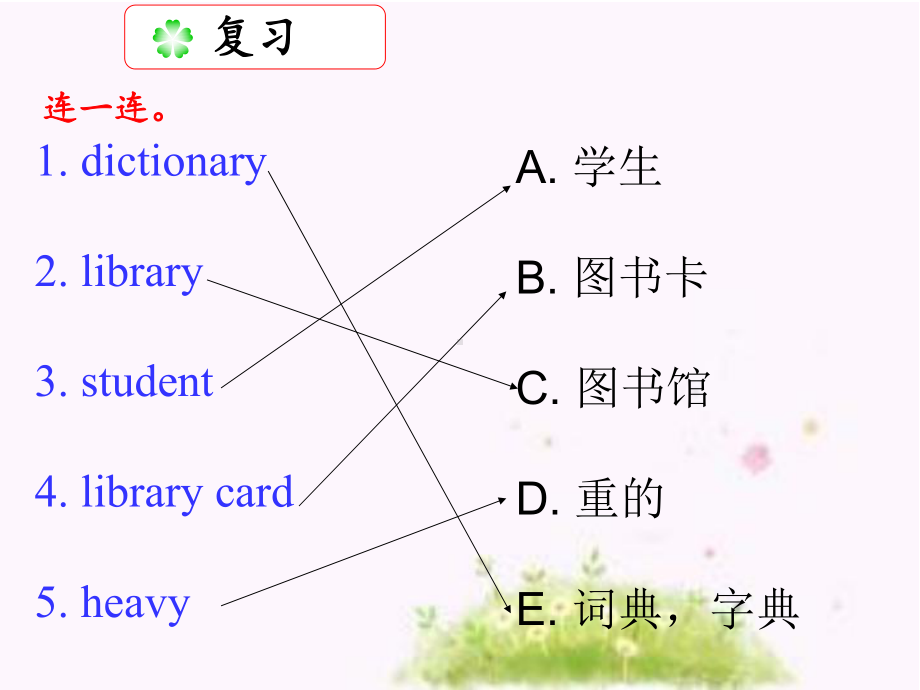 五年级英语下册课件-Module 4 Unit 2 We can find information from books and CDs82-外研版（三起）.pptx_第2页