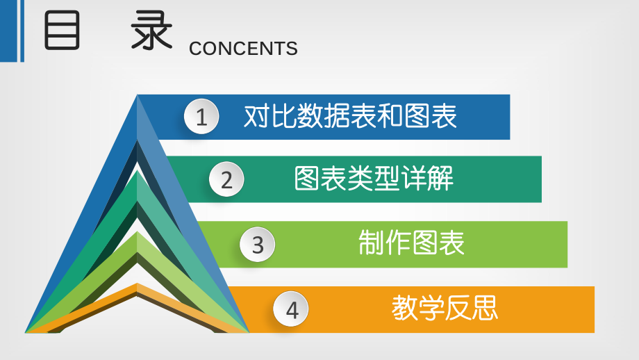 数据图表及分析课件.pptx_第2页