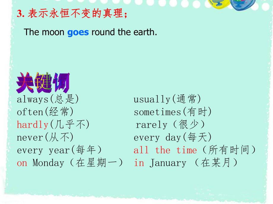 小学英语语法 一般现在时详细讲解课件.ppt_第3页