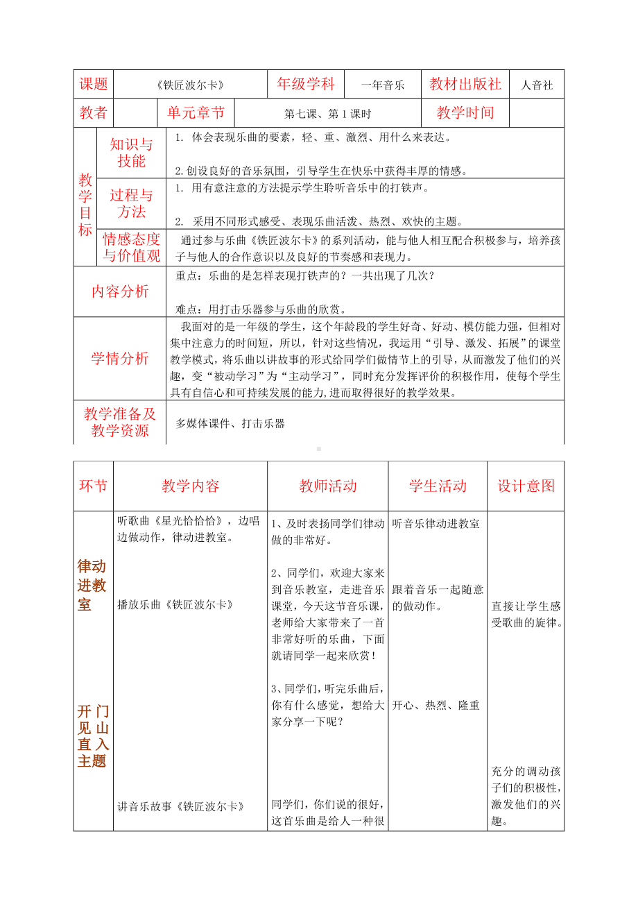 一年级下册音乐教案-7 《铁匠波尔卡》 ︳人音版 （五线谱）(6).doc_第1页