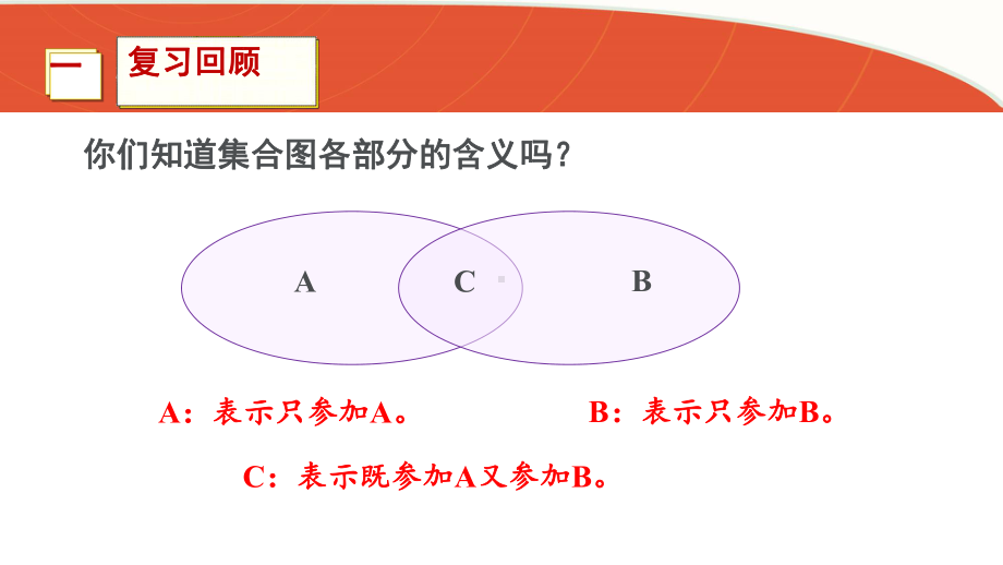 数学广角练习二十三优质课公开课课件.ppt_第2页