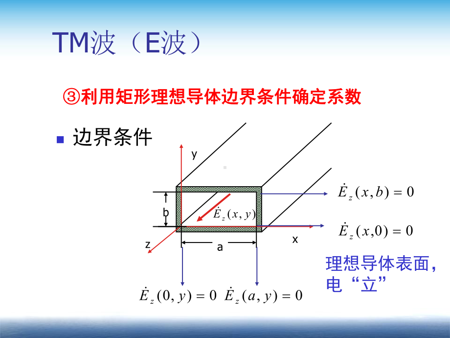 带状线和微带线课件.ppt_第3页