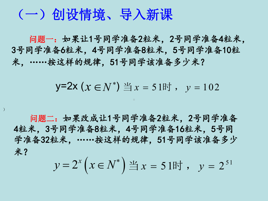 指数函数及其性质优秀课件.ppt_第2页