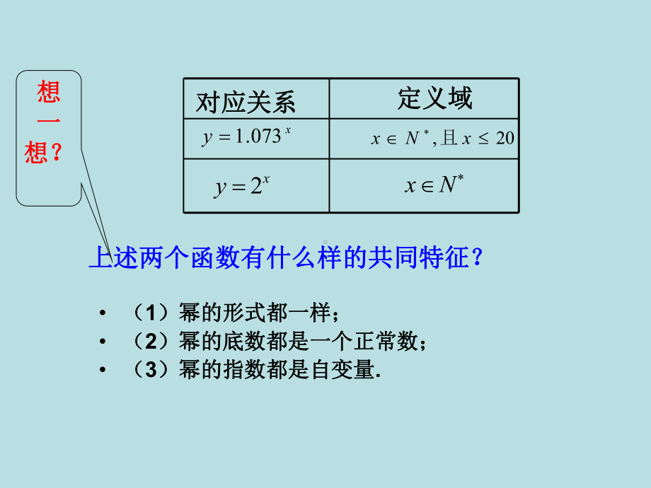 指数函数及其性质优秀课件.ppt_第3页