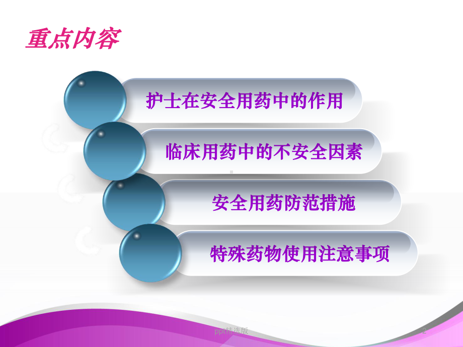 患者用药安全与管理课件.ppt_第2页