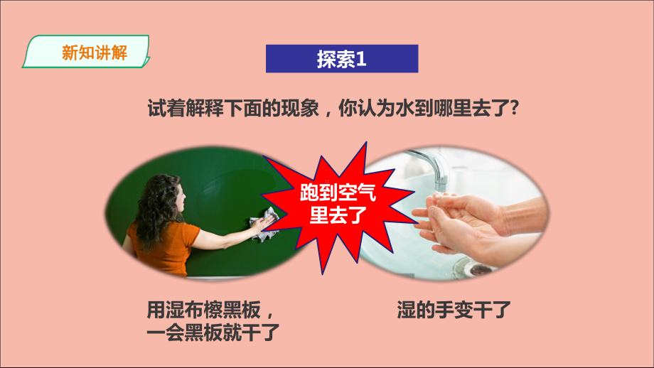 教科版三年级科学上第1单元水1水到哪里去了.ppt_第3页