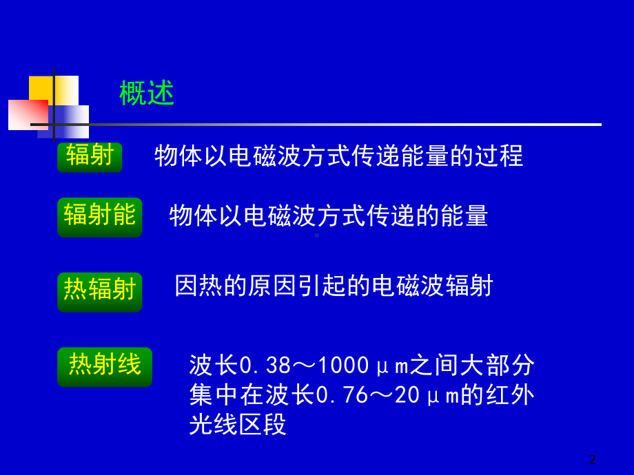 总传热系数K的意义课件.ppt_第2页