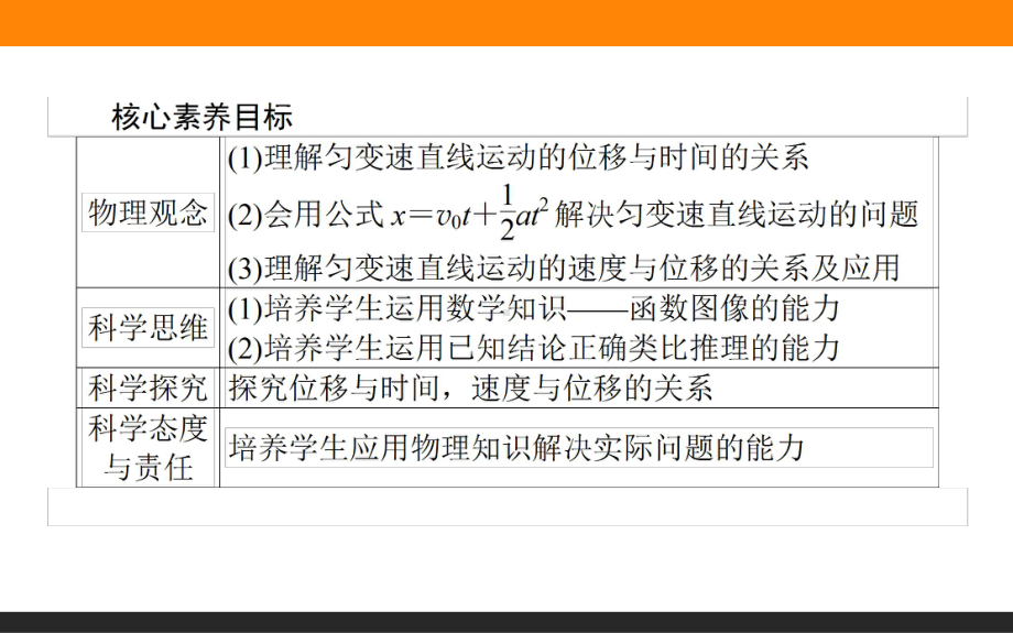 新教材人教版《匀变速直线运动的位移与时间的关系》优秀课件1.ppt_第3页