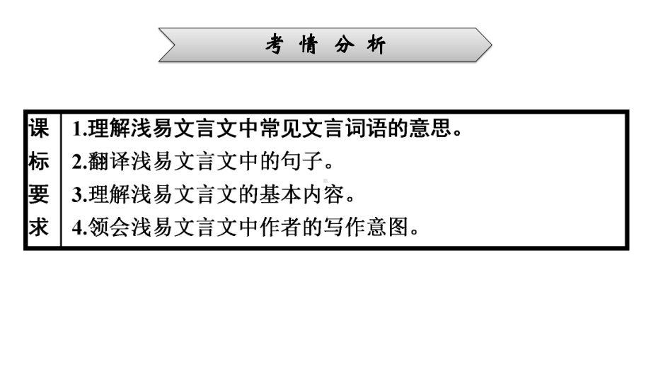 广东省中考语文阅读复习课件文言文阅读 第二讲课外文言文阅读.pptx_第2页