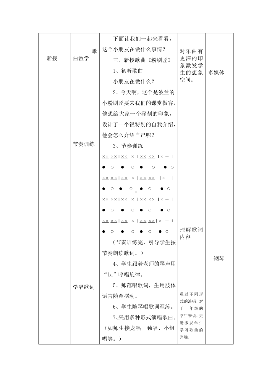 一年级下册音乐教案-7 《粉刷匠》 ︳人音版 （五线谱）(2).doc_第2页