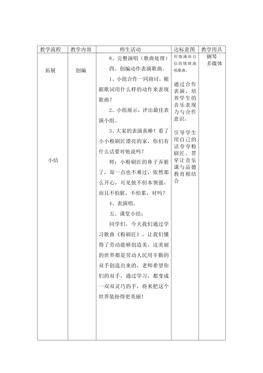 一年级下册音乐教案-7 《粉刷匠》 ︳人音版 （五线谱）(2).doc_第3页