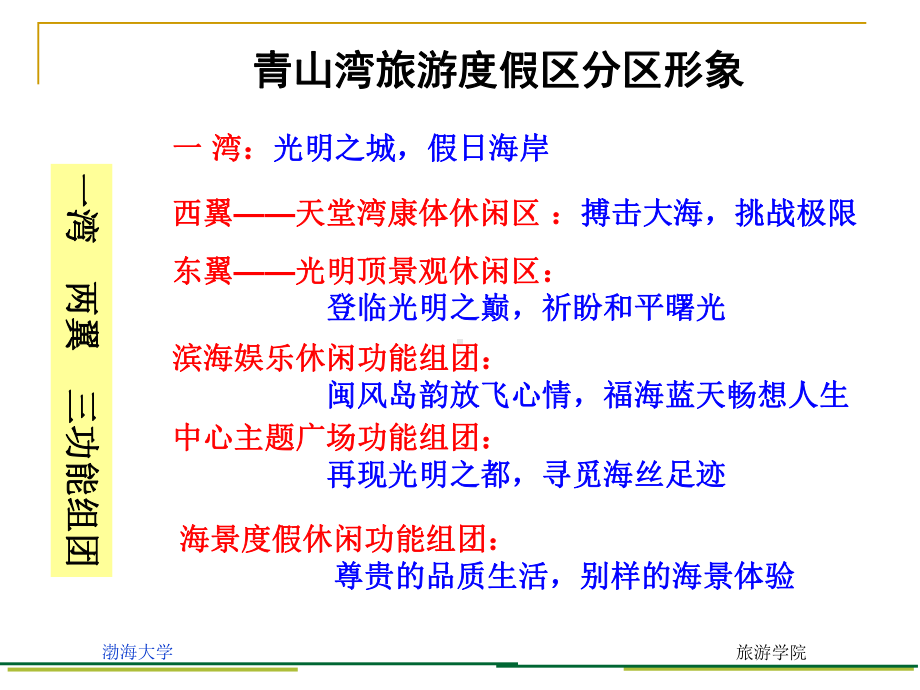 旅游规划与开发的主题地位和功能分区课件.pptx_第2页