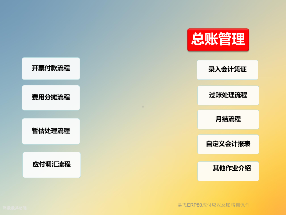 应付应收总账培训课件.ppt_第2页