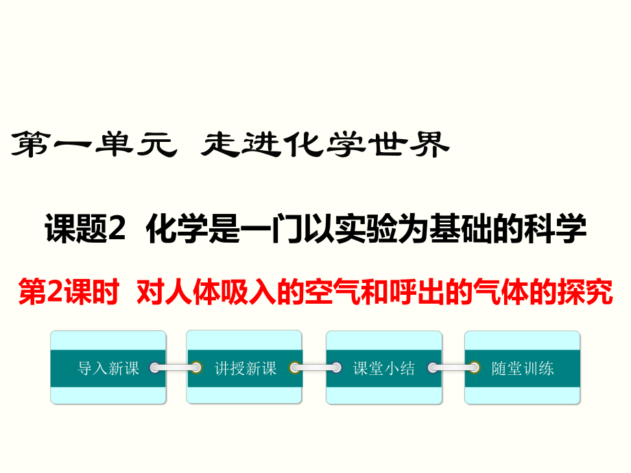 对人体吸入的空气和呼出的气体的探究 公开课一等奖课件.ppt_第1页