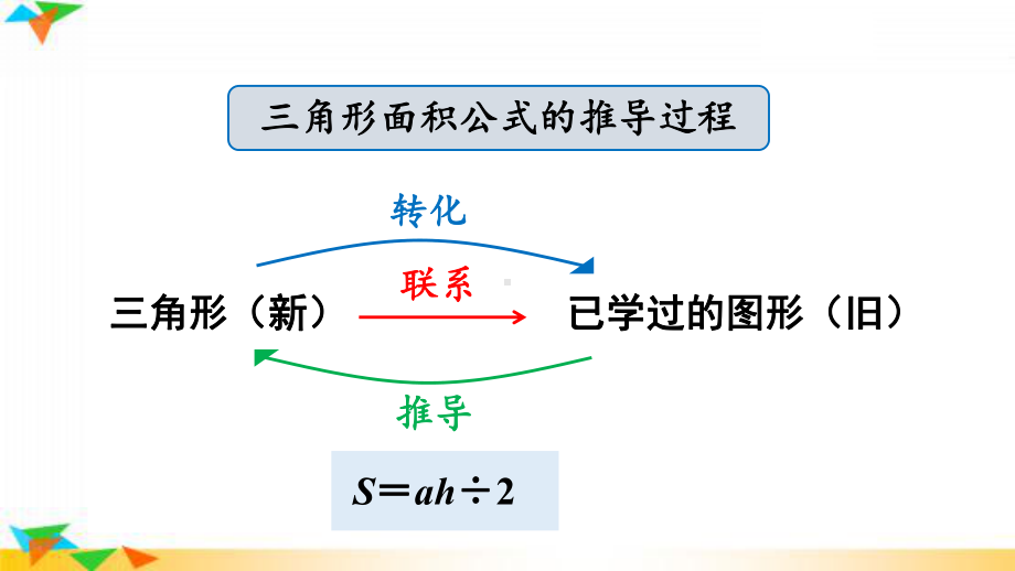 小学数学最新人教版五年级上册《梯形的面积》优质教学课件.ppt_第3页