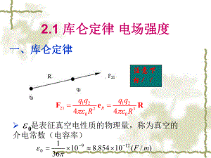 恒定电场与静电场的比拟课件.ppt