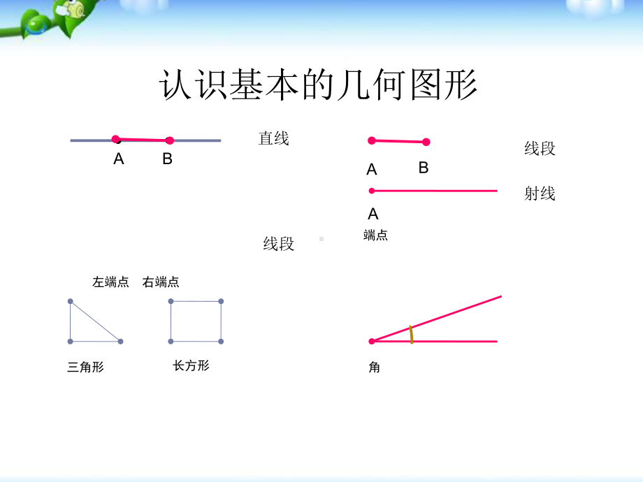 小学三年级奥数课件：数角.ppt_第2页