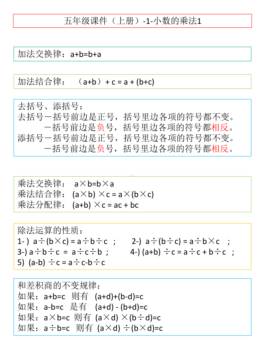 小学五年级奥数课件：小数的乘法.ppt_第1页