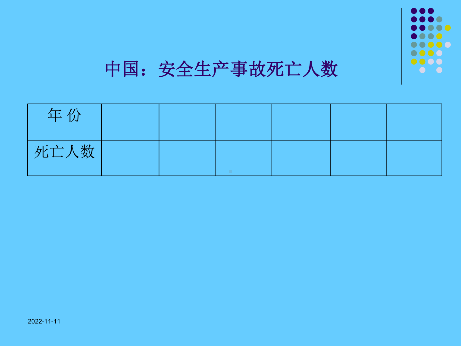 安全基本概念学习课件学习培训模板课件.ppt_第3页