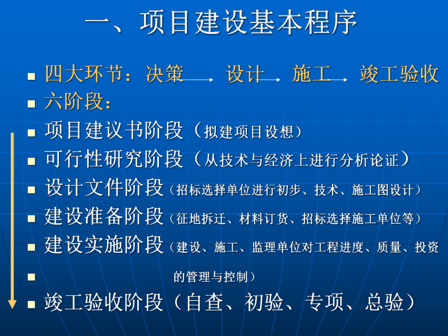 建设项目档案管理实务课件.pptx_第3页