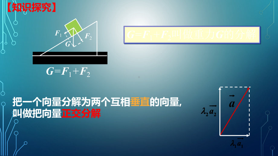 必修2数学新教材人教A版第六章 632平面向量的坐标表示及坐标运算 教学课件.ppt_第3页