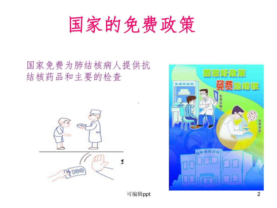 小学结核病防治(主题班会)精课件.ppt_第2页