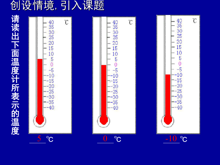 数轴 公开课一等奖课件.ppt_第2页