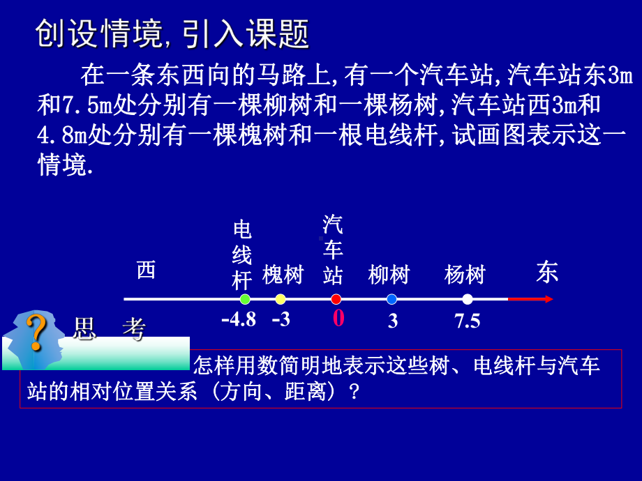 数轴 公开课一等奖课件.ppt_第3页