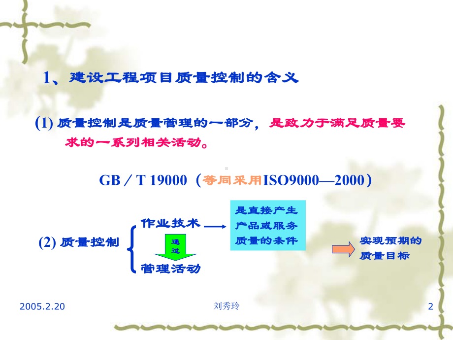 建设工程项目质量控制培训教材课件.ppt_第2页