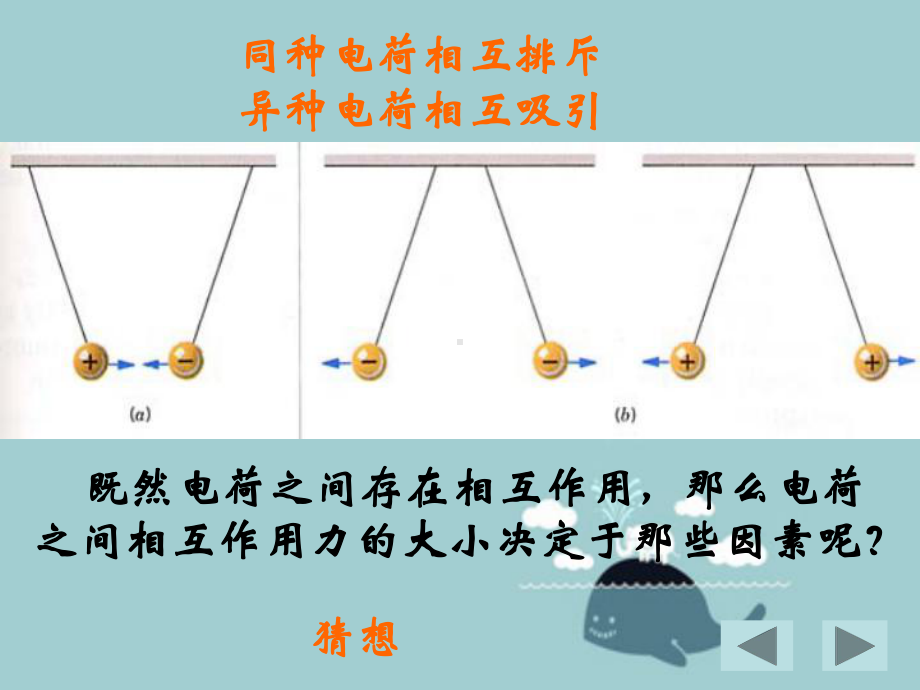 库仑定律课件.ppt_第2页