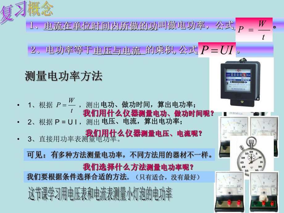 新人教版《183测量小灯泡的电功率》课件.ppt_第2页