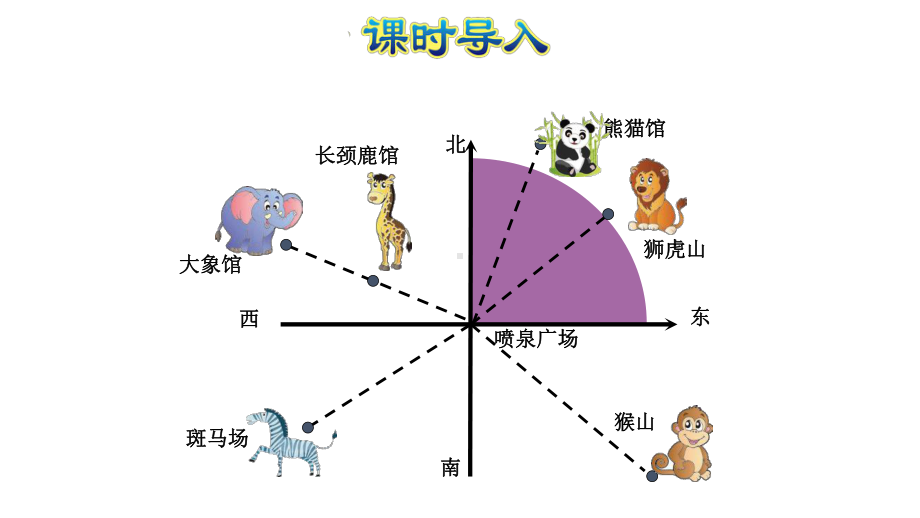 小学数学五年级下册(北师大版) 第1课时确定位置(一)课件.ppt_第2页