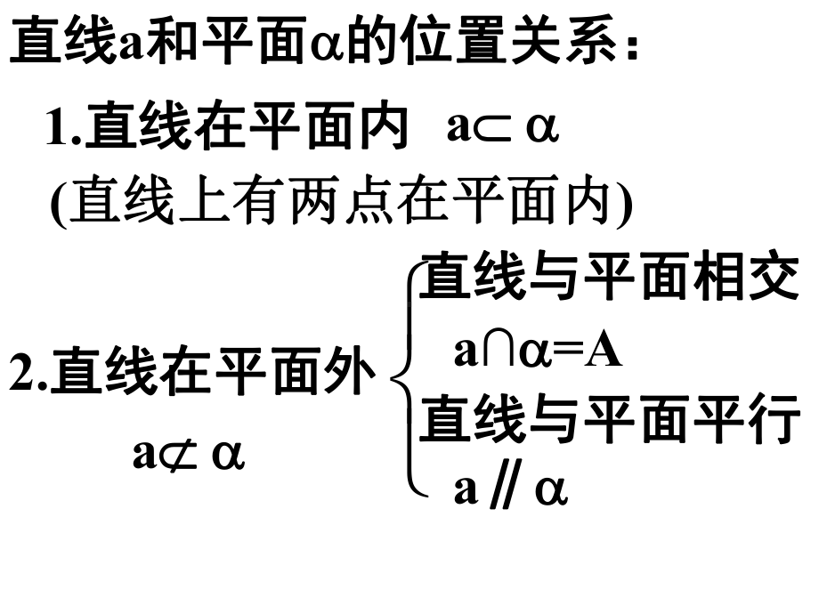 必修2《直线与平面平行的判定》课件.ppt_第3页