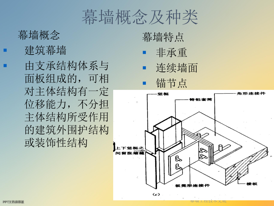 幕墙工程技术交底课件.ppt_第2页