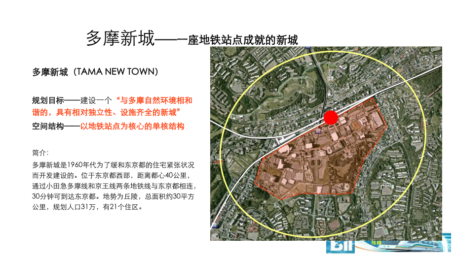 日本多摩及香港沙田综合体案例分析课件.ppt_第2页