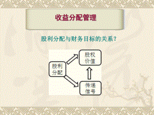 收入与分配管理( )课件.pptx