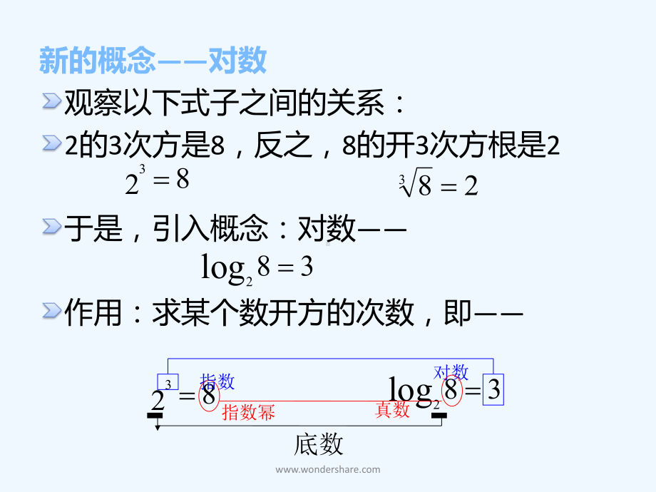 对数和对数运算课件.ppt_第3页