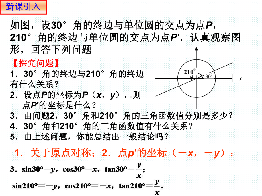 教学用 53 三角函数的诱导公式.ppt_第3页