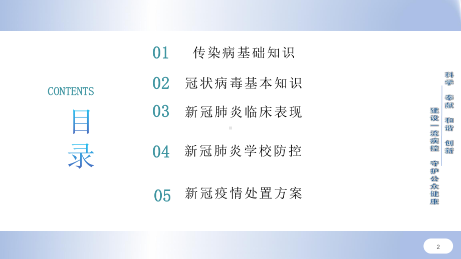 新冠肺炎学校防控教师培训课件.pptx_第2页